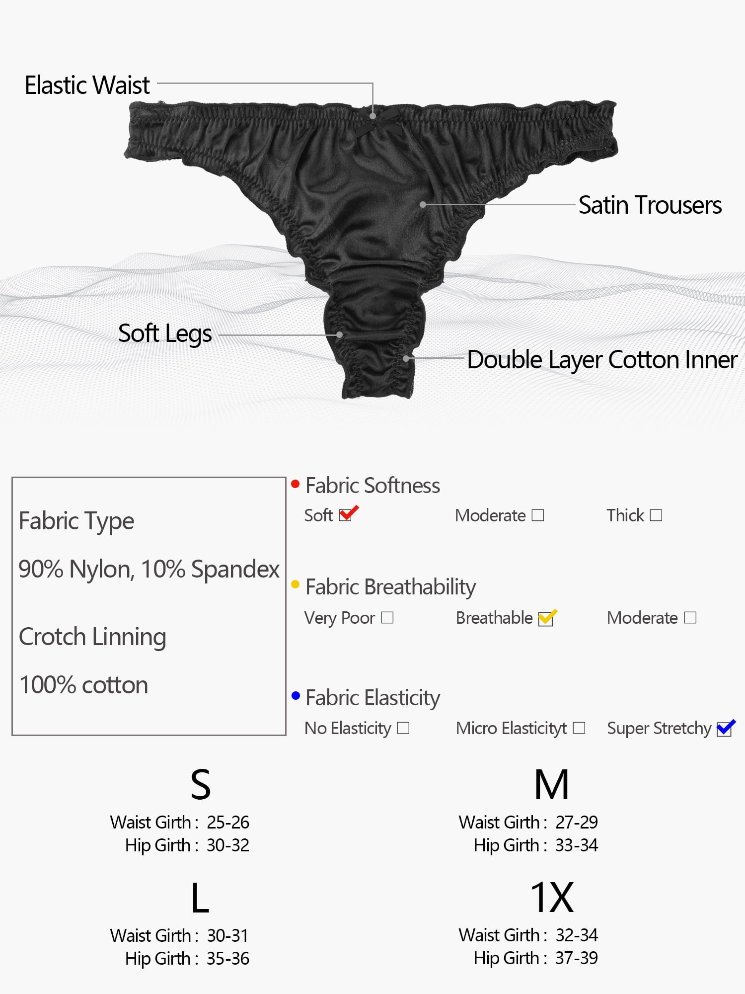 Unique Bargains Women's Plus Size Satin Soft Mid-rise Ruffle Hipster Thong Underwear All Black 1X