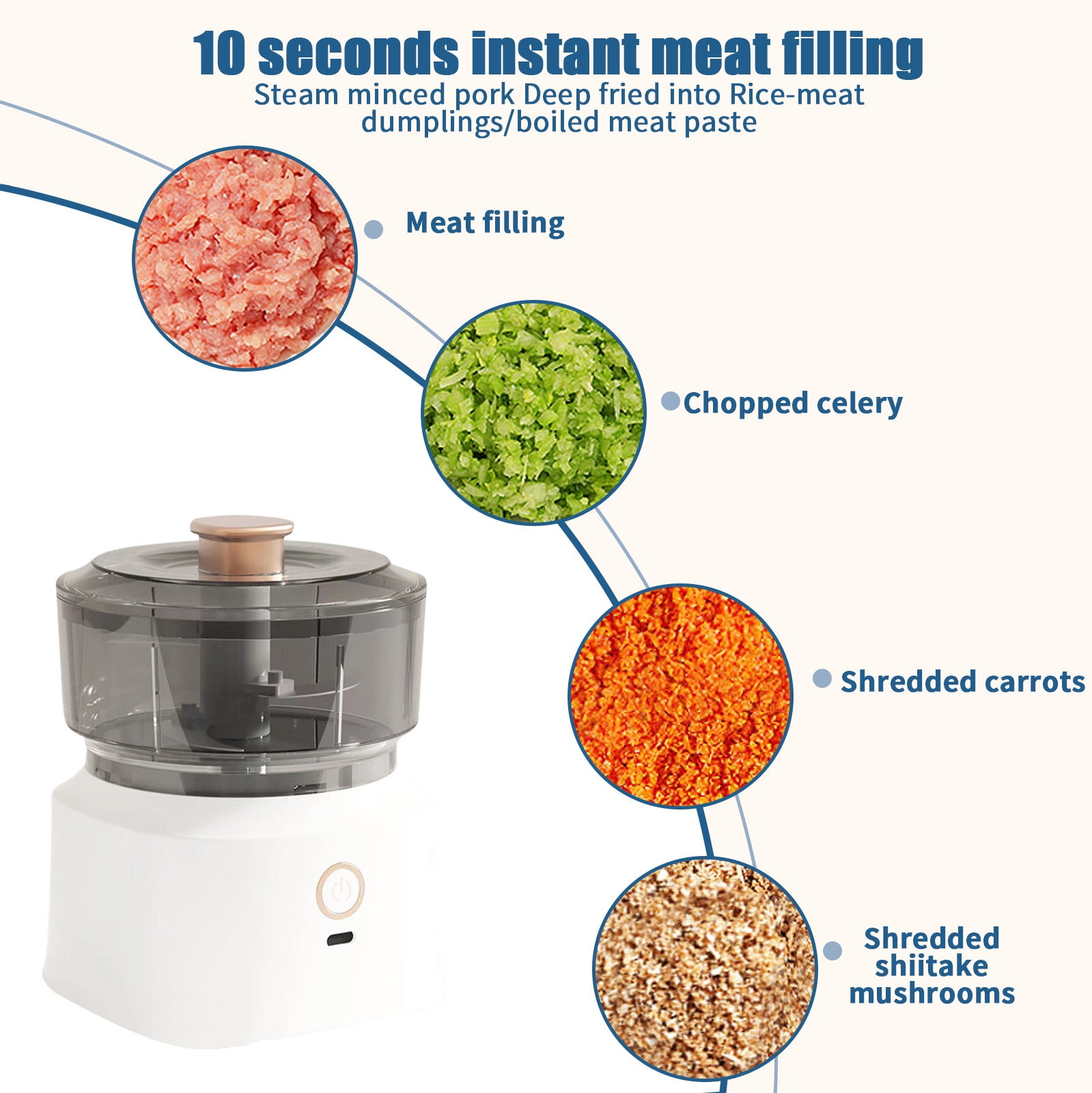 Lksixu Electric Garlic Chopper, Portable Mini Food Processor, Wireless Vegetable Masher With USB Charging, Garlic Masher Mincer For Onions Meat Spices 350ML ( 4.02x4.02x5.31in )