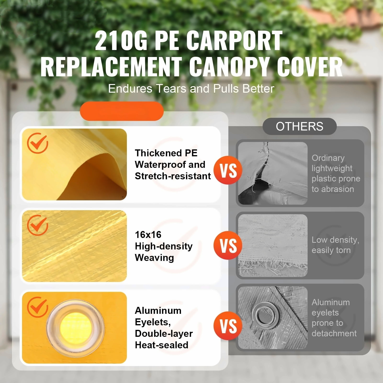Carport Canopy Cover 10x20 ft, Waterproof UV Protection