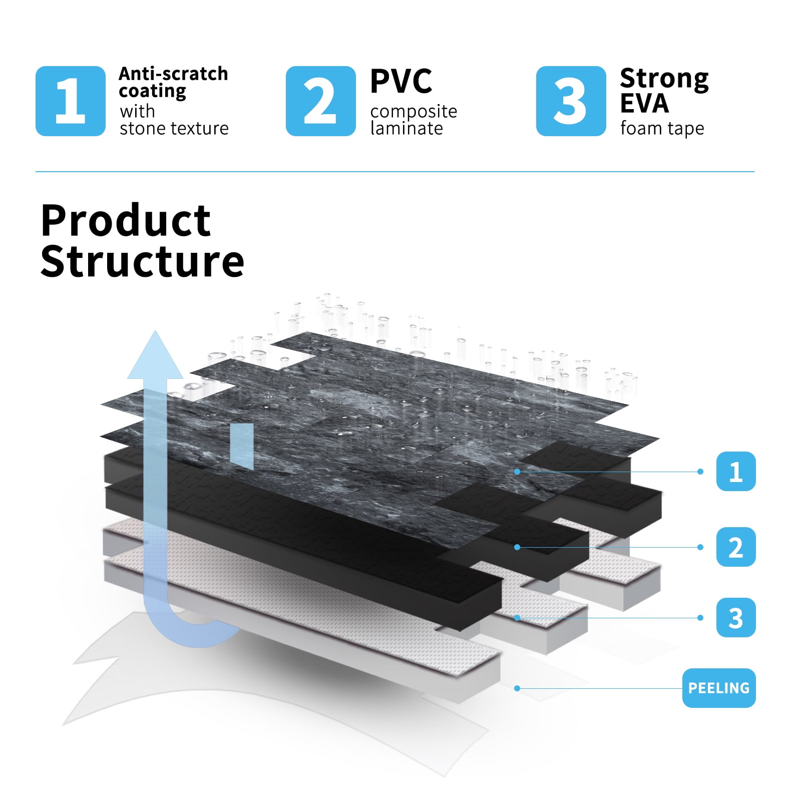 Art3d Dark-Granite PVC Peel and Stick Backsplash Tiles for Kitchen 10 Pack