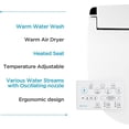 thumbnail image 4 of Blooming NB-R1260E Bidet Toilet Seat - Warm Water, Dryer, Heated Seat, Sittable Lid, LED Nightlight (White/Elongated), 4 of 7
