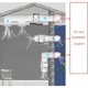 thumbnail image 4 of Cubierta de ventilación de escape, diseño de malla para un flujo de aire óptimo, respiraderos de plafón de acero inoxidable con barrera protectora, fácil instalación, acero inoxidable 304 duradero,, 4 of 5