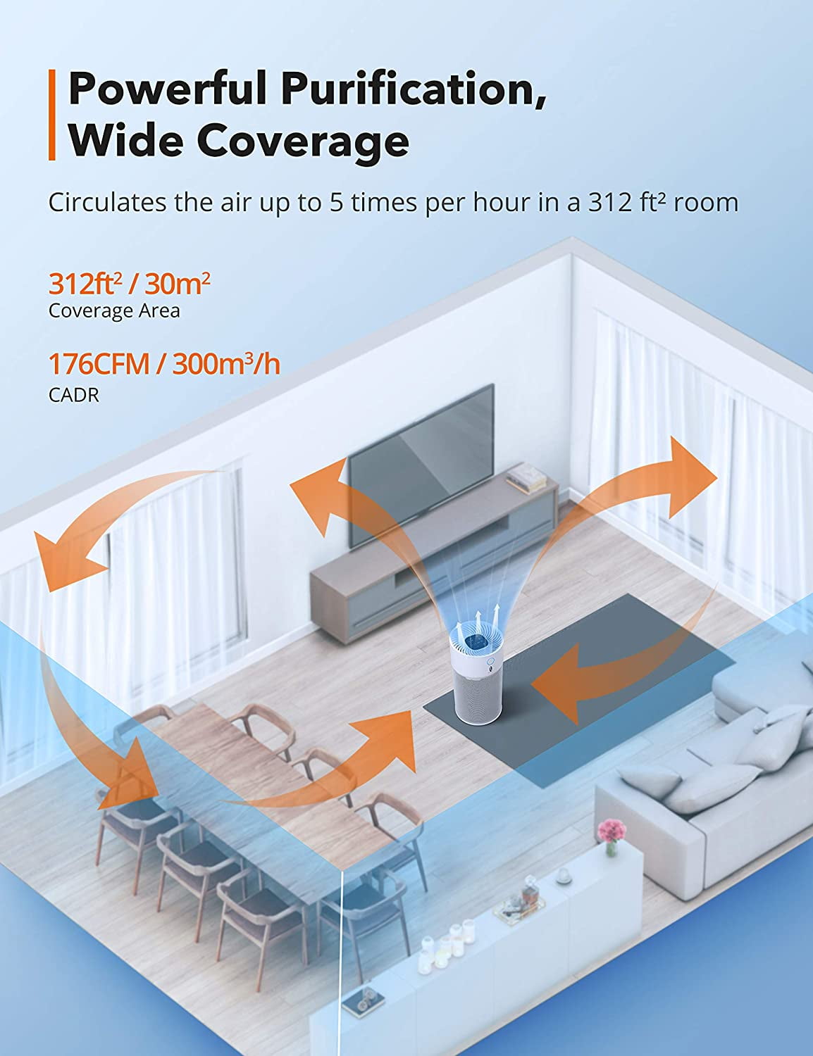 Air Purifier with 8 Hour Timer - Comet