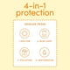 thumbnail image 5 of Crema facial para niños Evereden sin perfume con SPF 20 50 ml, 5 of 7