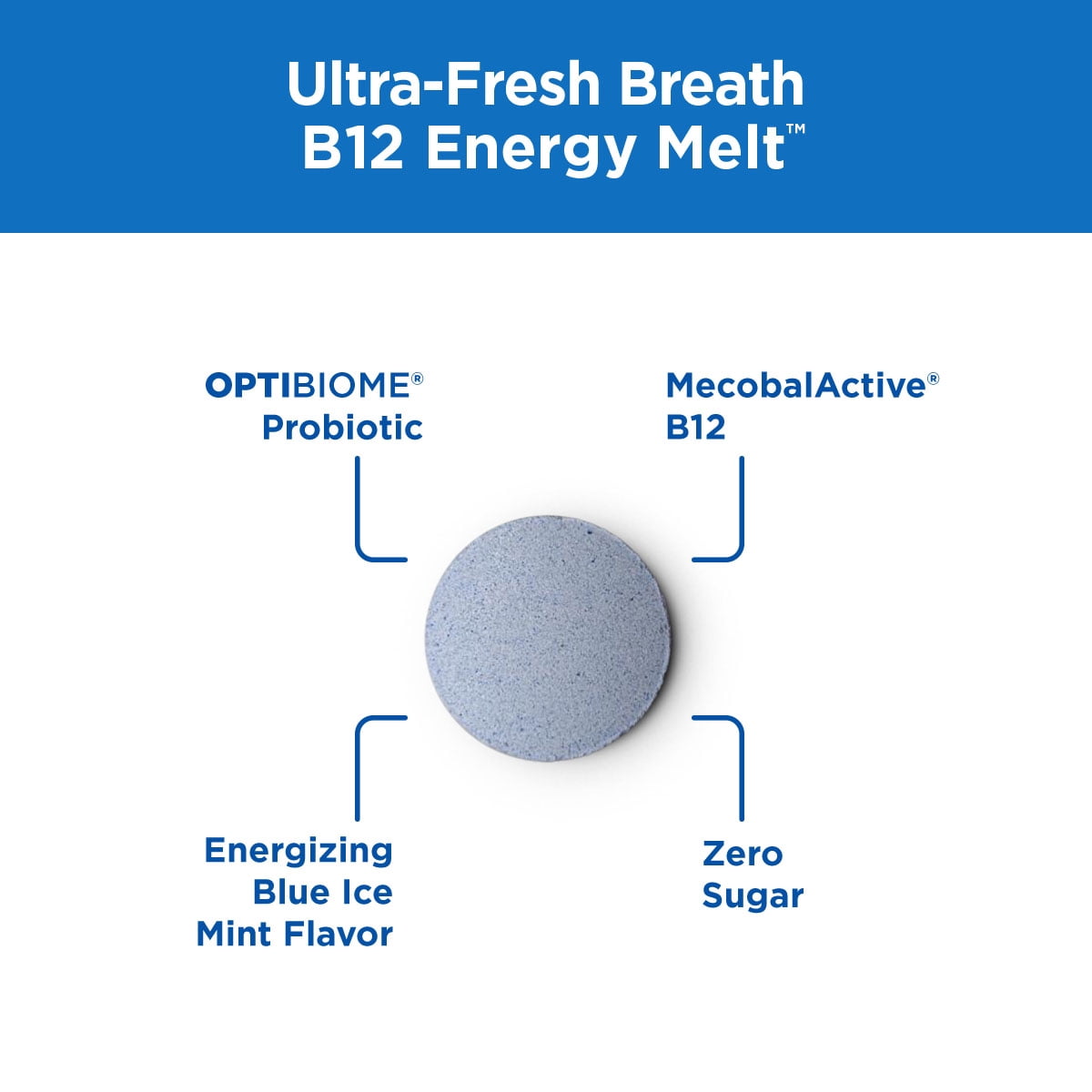 Ultra Fresh Breath B12 Energy Melts – Mint Flavor, Methylcobalamin 1000 mcg + Probiotics, Zinc, D3 & Biotin, 60‑Count