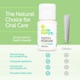 thumbnail image 5 of Unscented Brushing Soap Tooth Suds by Uncle Harry's Natural Products (2oz Toothpaste), 5 of 7