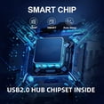 thumbnail image 7 of CY 1m Waterproof Dustproof 480Mbps USB2.0 Type-A Male to Dual Female Hub Extension Data Power Cable Car Panel Mount Design, 7 of 7