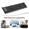 ETESBAY 69KF2 Laptop Battery Replacement for Dell XPS 15 9500 2020 ...