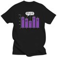 thumbnail image 1 of Data Science Analytics divertido analista Geek Nerd broma Pun camiseta negra (1), 1 of 7