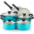 thumbnail image 1 of 10-Piece Ceramic Nonstick Cookware Set - Pots, Pans, Dutch Oven, Saucepans, Frying Pans and Lids - Turquoise, 1 of 8