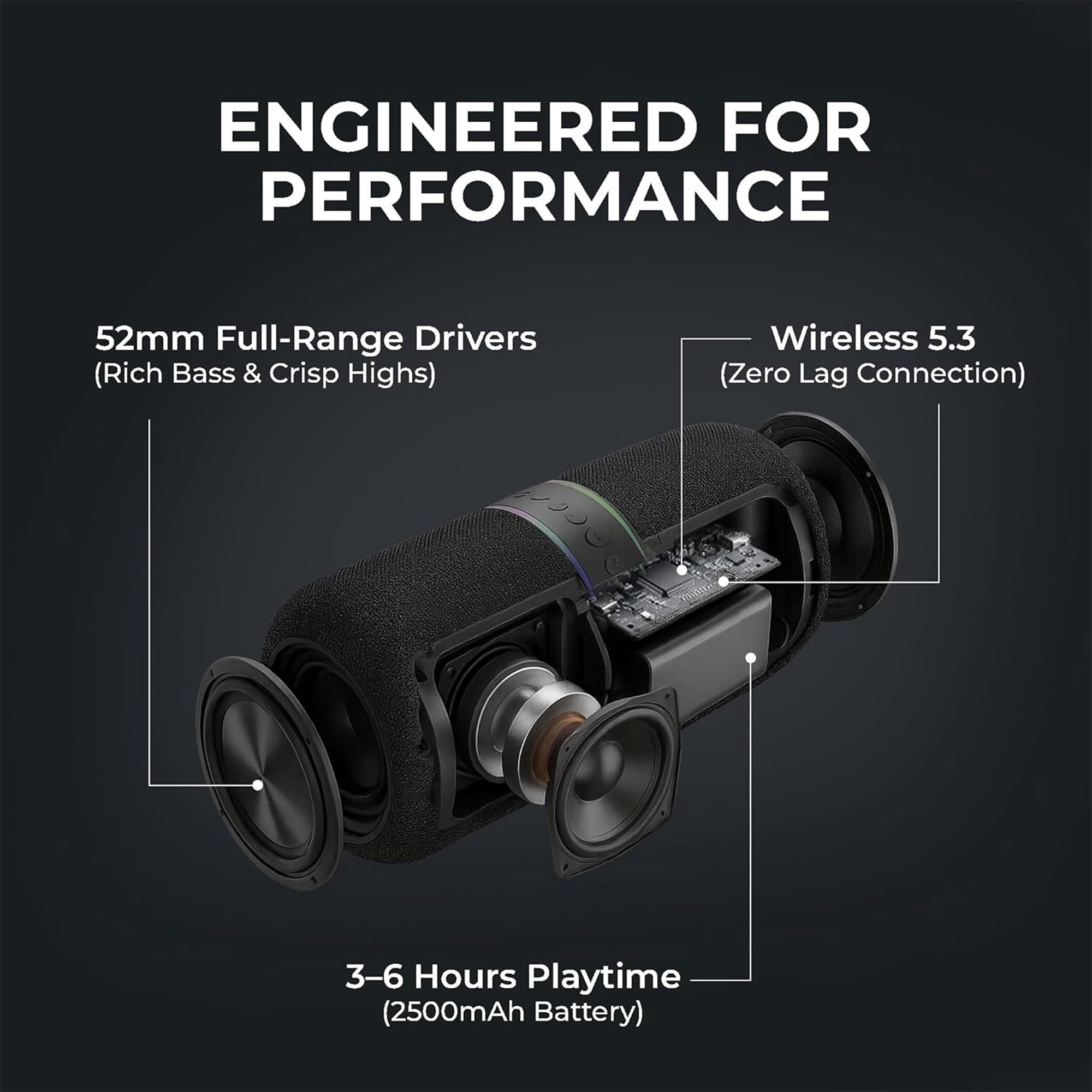Portable Bluetooth Speaker,2 in 1 Magnetic Splittable Bluetooth Speaker,Waterproof Detachable Wireless Speaker with 20W Loud Stereo Sound,Dual 52mm Drivers,Party Speaker for Home,Outdoor,Travel,Party