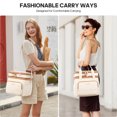 thumbnail image 7 of UKEIN 20L Expandable Insulated Lunch Bag for Women Men, Double Deck Leakproof Cooler Lunch Box, 5-Layer Thermal Lunch Tote for Camping, 7 of 7