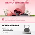 thumbnail image 4 of Kettlebell MERACH de 6,5 kg con mango suave antideslizante, rosa, 4 of 8