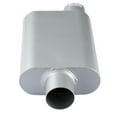 thumbnail image 6 of Floshine 43041 Exhaust muffler Universal Street Muffler 2 chamber performance 3"inlet/3"outlet, 6 of 7