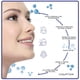 thumbnail image 4 of Serum Facial Lovy Care células madre Liposomas colágeno, 4 of 6