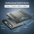 thumbnail image 4 of Colorful Light External CD DVD Burner Player USB SD TF Reader Multifunctional Optical Drive ,Easy to Use, 4 of 5