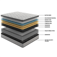 thumbnail image 6 of 10 Inch King Size Hybrid Cooling Mattress, Medium Firm Gel Memory Foam and Pocket Innerspring, Motion Isolation, CertiPUR-US & OEKO-TEX Certified, 6 of 8