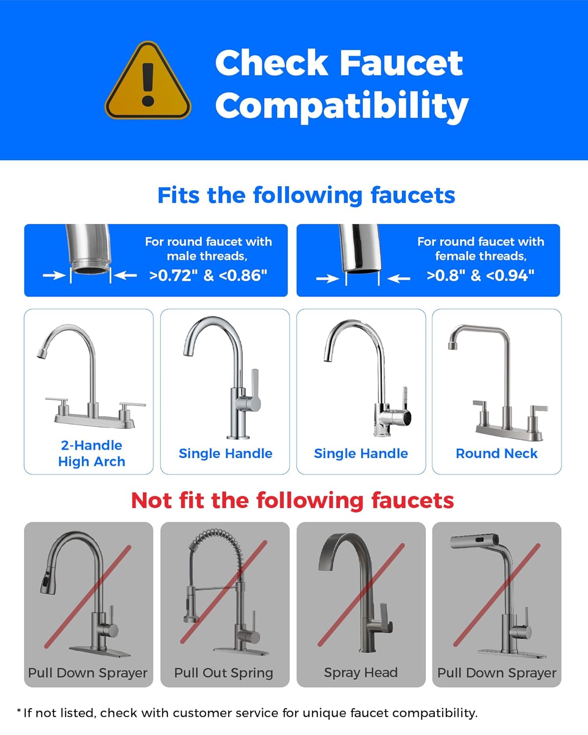 Restored [Alkaline] Waterdrop Water Filter for Sink Faucet, Filter Life Reminder, 320 Gallon, 1 Filter (Refurbished)