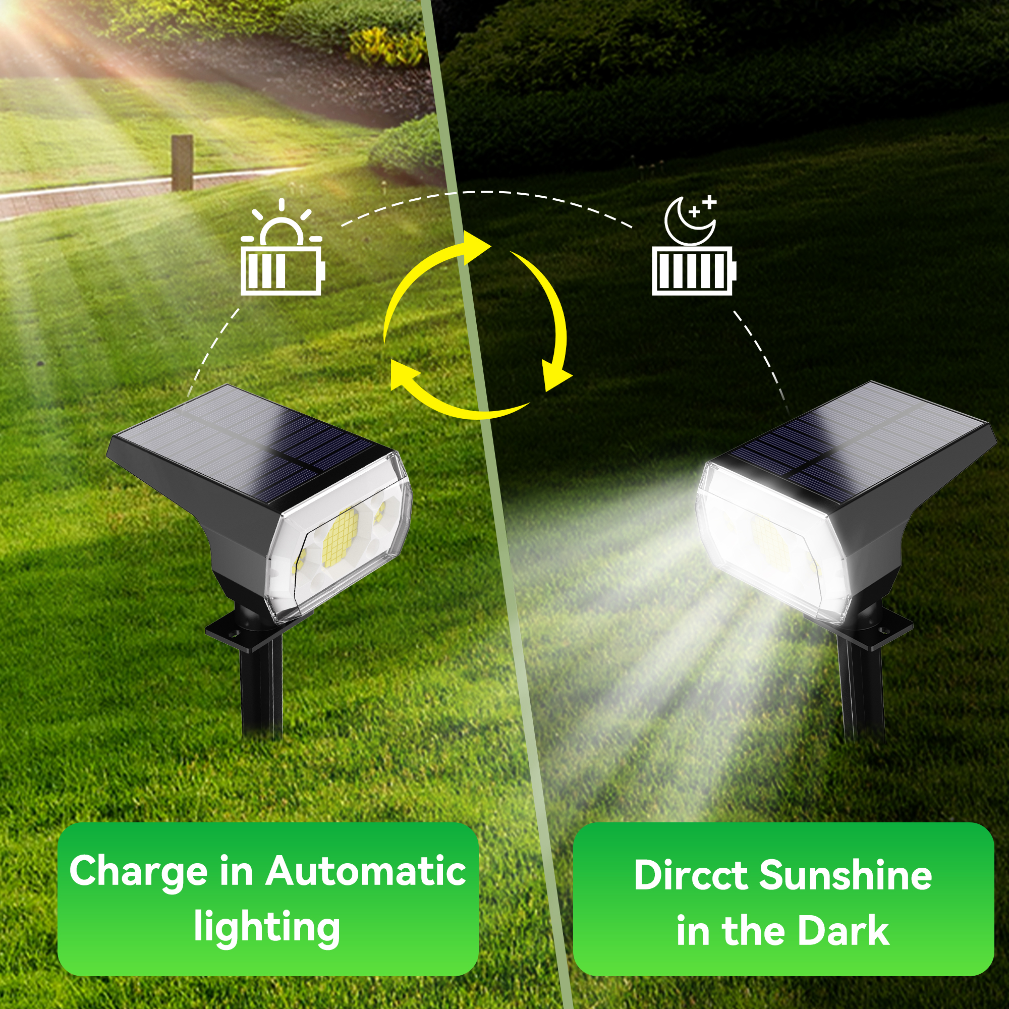 Daybetter 64 LED Solar Spot Lights, White 6 Pack photo 3