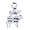 thumbnail image 1 of Cooking Temperature Guide, Meat Smoking Guide Easily Understandable  For Refrigerator, 1 of 8