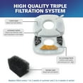 PET STANDARD Water Filters, Compatible with VEKEN® 95oz/2.8L Fountain