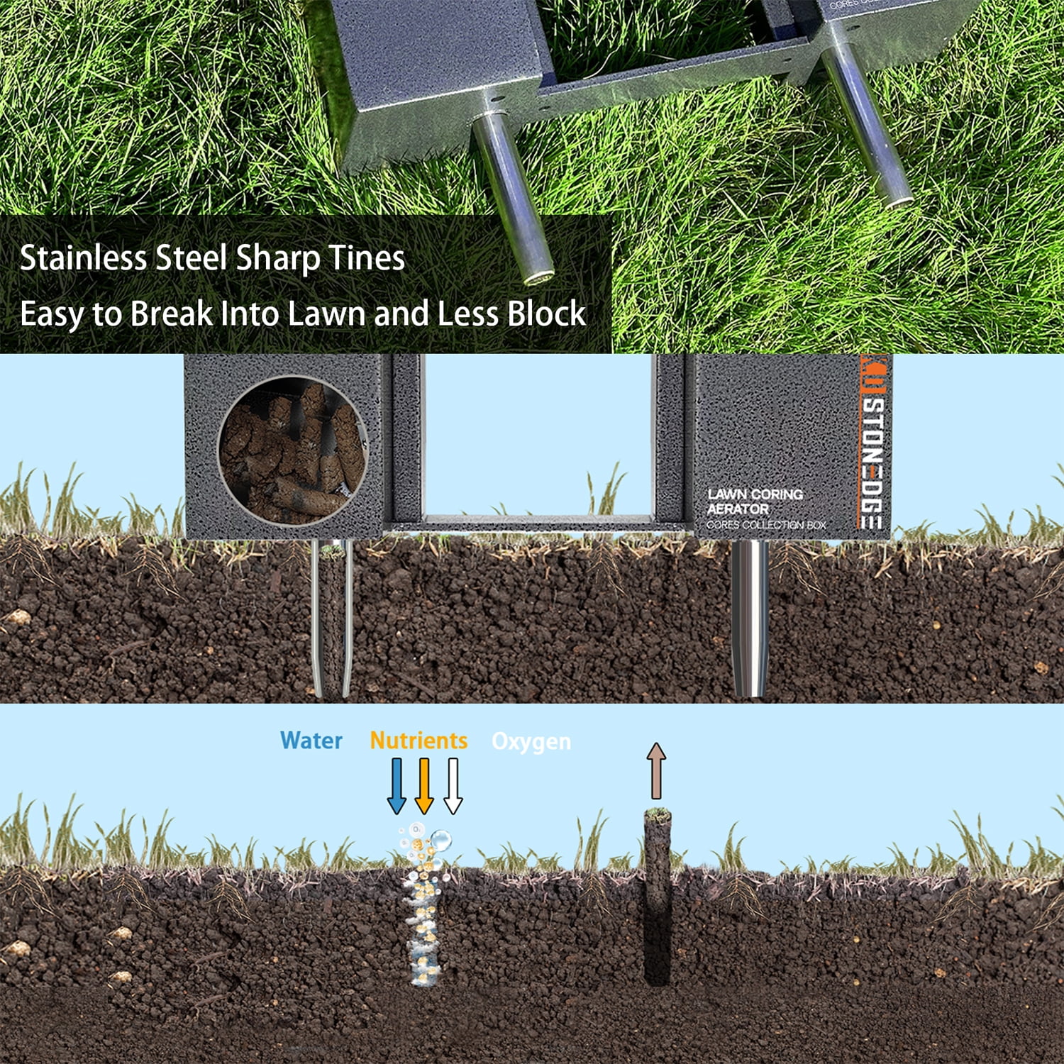 K.D STONEDGE Manual Lawn Coring Aerator Tool Pulling Plugs Collect Box Compacted Soil Improve Garden Yard Loosening Grass Aeration, 4 Replaceable Tines