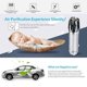 thumbnail image 4 of Mini purificador de aire para coche, desodorante enchufable de 12 V, olor a humo, olores de mascotas y alimentos, eliminador de virus para coche, 4 of 8