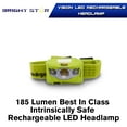 thumbnail image 2 of Bright Star Vision LED Flood Headlamp, 3 AA, Hi-Vis Green, Adjustable Strap, Adjustable Mount - 1 EA (120-200521), 2 of 8