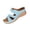 Light Blue, variant on Green Women Wedge Sandals Peep Toe Platform Casual Shoes Comfortable Lightweight Outdoor Indoor Beach Footwear With Thick Sole Design For Summer Season