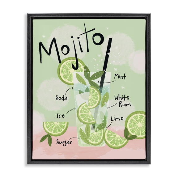 Stupell Industries Eclectic Mojito Cocktail Recipe Black Floating Frame Canvas Art, 17 x 21, by Lisa Perry Whitebutton