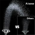 thumbnail image 2 of High Pressure Rain Fixed Showerhead Rainfall 5-Setting with Adjustable Metal Swivel Ball Joint - Relaxed Shower Experience Even at Low Water Flow & Pressure, 2 of 7