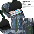 thumbnail image 4 of Crossbody Sling Backpack for Women Men Marine White Anchors Shoulder Sling Crossbody Casual Chest Bag for Travel Sports Running Hiking, 4 of 6
