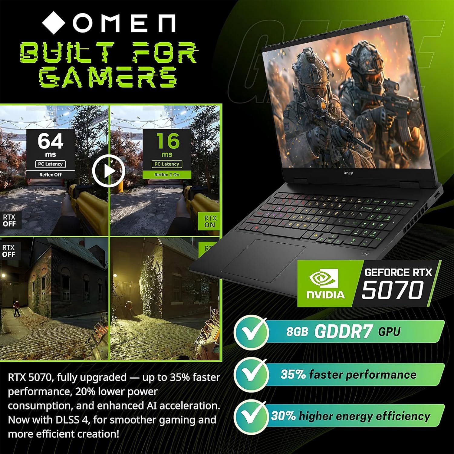 HP OMEN 16 Gaming Laptop, Intel Core Ultra 9 285H(>i9-14900), GeForce RTX 5070, 16" 144Hz IPS Copilot AI PC, 32GB DDR5 RAM, 1TB SSD, Backlit Keyboard, Windows 11 Pro Laptop Computer