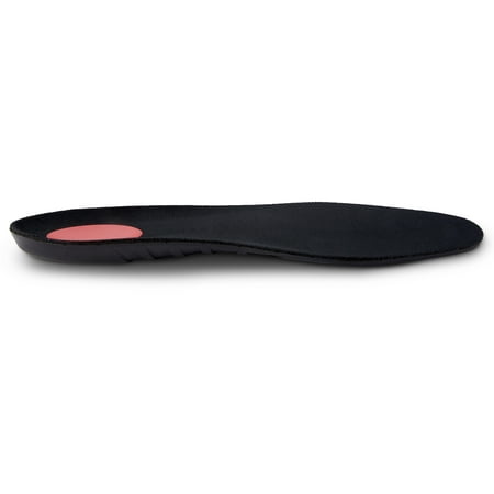 insoles