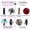 Midtown Umbrellas 10YearNoFade 10 Feet outdoor umbrella Charcoal