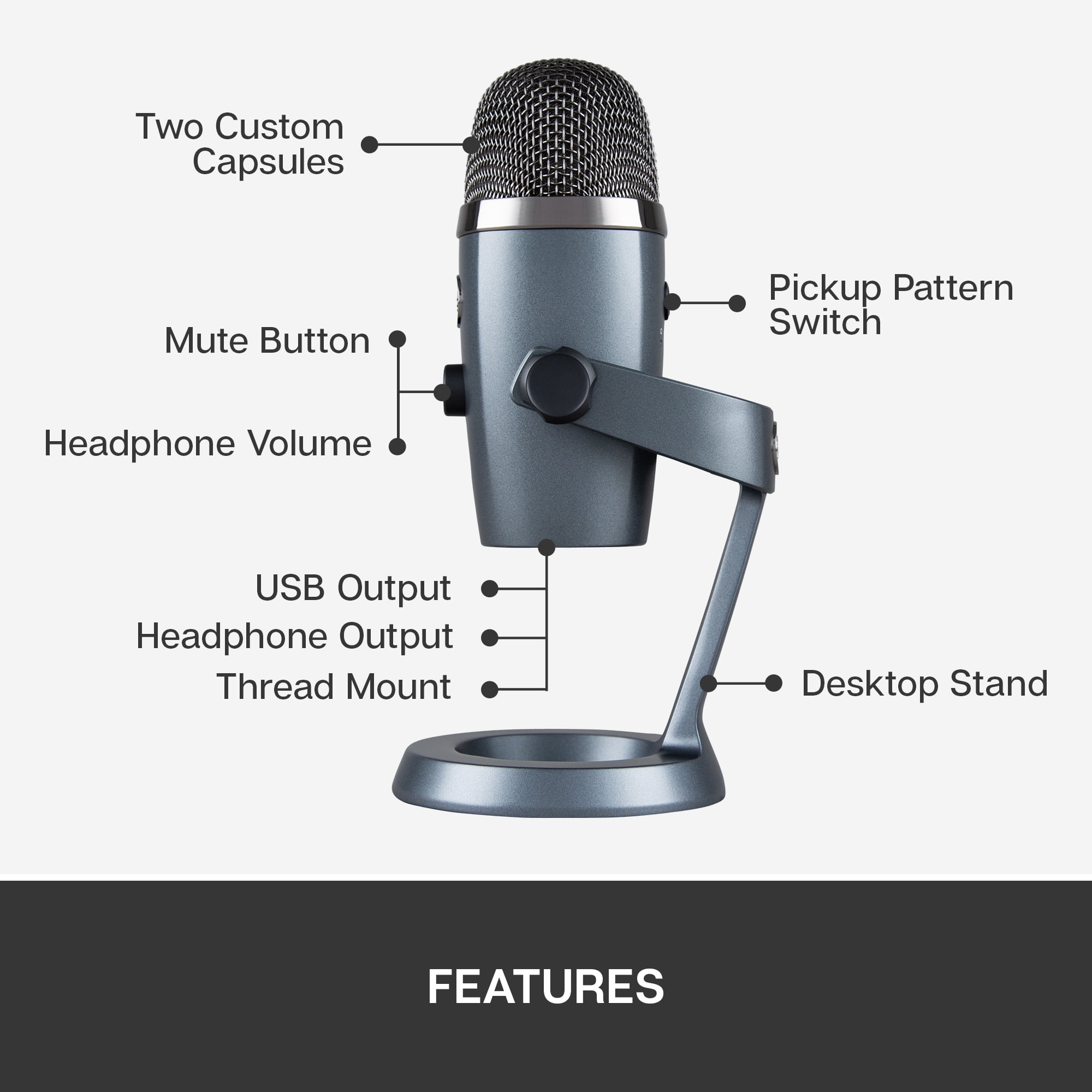 Blue Yeti Nano Condenser USB Microphone with Multiple Pickup Patterns & No-Latency Monitoring for Recording and Streaming on PC & Mac Shadow Gray - Walmart.com