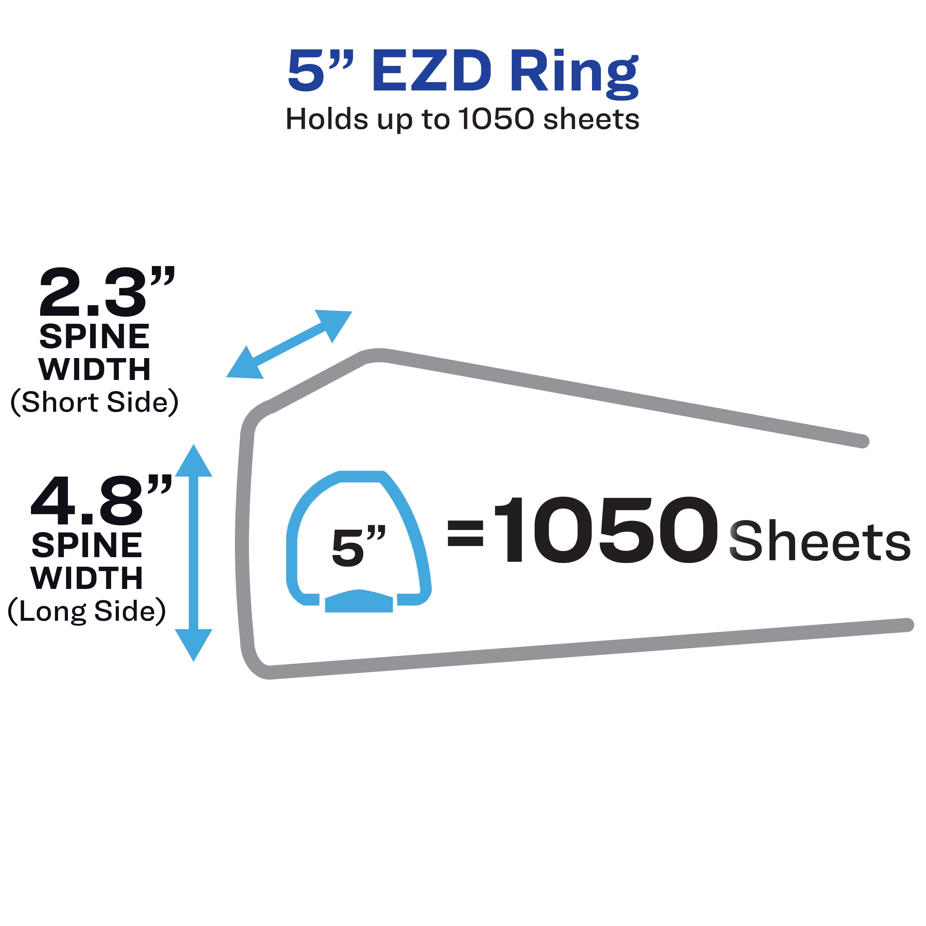 Avery Durable View 3 Ring Binder, 5" EZD Rings, 1 White Binder