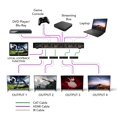 thumbnail image 2 of Extensor HDMI Matrix OREI 4K 4x4 UltraHD 4K a 60 Hz 4:4:4, 2 of 9