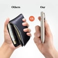 thumbnail image 6 of HOMEIORA 1pc Men & Women RFID Blocking Credit Card Holder Pocket Purse Case Security Wallet, White, 6 of 7