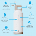 thumbnail image 5 of GROSCHE ALPINE Flip 'N Sip Insulated Water Bottle, Leakproof Water Bottle with Straw, Cream White (20oz + 40oz - Pack of 2), 5 of 9