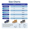 thumbnail image 2 of Apakowa Toddler Sandals for Boys – Close Toe Kids Sandals with Hook & Loop Ages 9 Months – 5 Years, 2 of 6