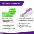 thumbnail image 4 of Allume 4Pcs Mops Reusable Floor Mop Pads, Machine Washable, 12-inch Microfiber Mop Refills - Compatible with Swiffer Wet Jet - Household Cleaning Tools Green, 4 of 12