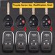 thumbnail image 2 of Funda De Llave Remota Flip Modificada Toyota Para Vios Wish Altis Camry Commry Rav4 Yaris Fortuner Key Shell 2 3 4 Botones huangjie unisex, 2 of 2