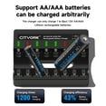 CITYORK 10 Pack AAA 1100mAh Batteries with High Capacity Low Self