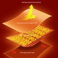 thumbnail image 3 of Heated Wearable Throw Blanket, Heated Throw Blanket Practical 3 Speed Temperature  for Home, 3 of 7