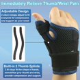 Reversible Thumb Splint & Wrist Stabilizer Support Brace for Right and