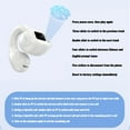 thumbnail image 6 of Wireless Earbuds, Bluetooth Headphones,Ear-Clip Headphones Bluetooth 5.3 Open Ear Clip Wireless In Ear Earbuds Bluetooth Headset For Travel, 6 of 8
