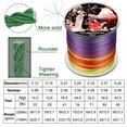thumbnail image 3 of 8 Strands Braided Fishing Line 100M 300M Multifilament Carp Fishing Japanese Braided Wire Fishing Accessorie PE Line Green 300m 0.40mm 88LB, 3 of 6