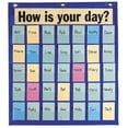thumbnail image 3 of Money Chart Blue 8 Pockets, 3 of 3