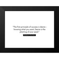 thumbnail image 2 of ArtsyQuotes 18x15 Black Modern Framed Museum Art Print Titled - Robert Collier Quote: Success is Desire, 2 of 5